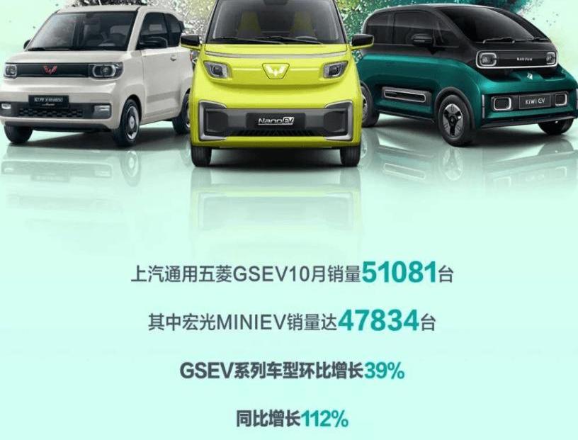 Krypton, BMW, Weilai, Aouita, Nezha V