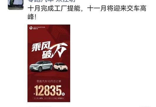 Tucki, Weilai, Tesla, Li ONE, Model 3