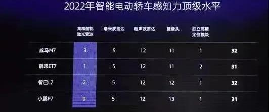 Krypton, Tucki, Tucki P5, Weilai, Weimar M7