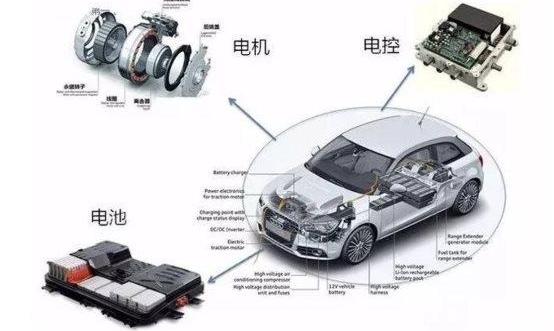 Weilai, BYD, Idea, Weilai ET7