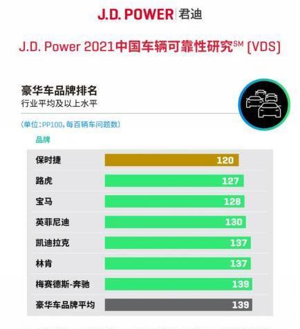 Land Rover, Jaguar, Chery, DS, concept