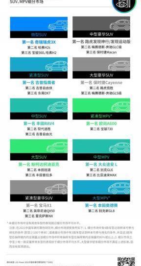 Land Rover, Jaguar, Chery, DS, concept