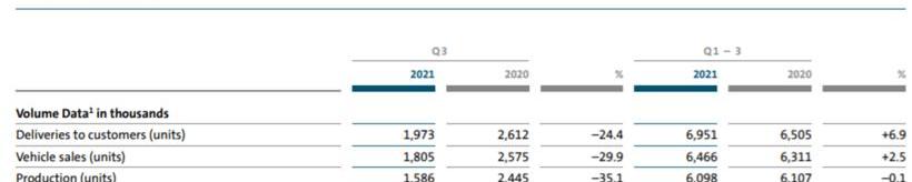 Volkswagen, Cadillac, Mercedes-Benz, Peugeot, Nissan