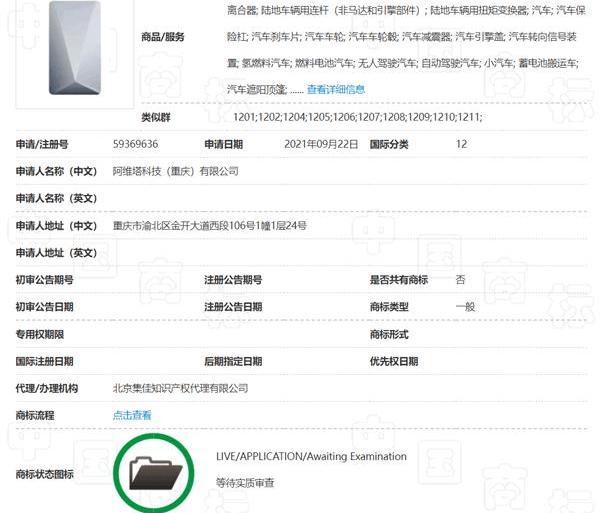 Aouita, Chang 'an, BMW, BYD, Tesla