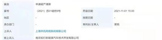 faw, BMW, Beijing, Ford, guozhiweijun