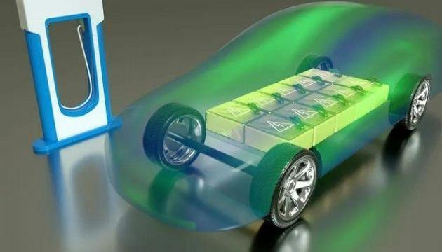 BYD, Tesla, Volkswagen, Great Wall, Discovery