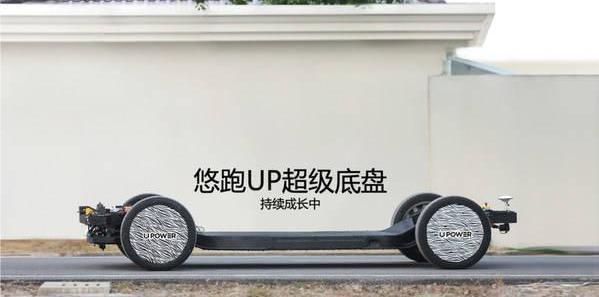 Tesla, Hengchi, Hengchi 5, BYD, Faraday Future
