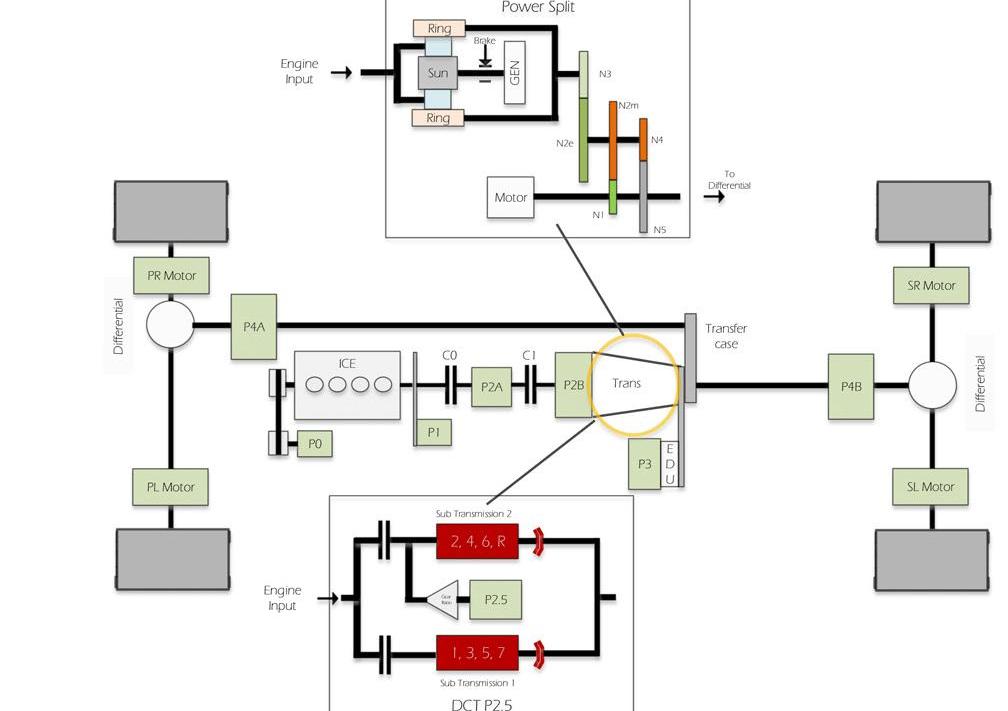 Xingyue L, concept, Weimar W6