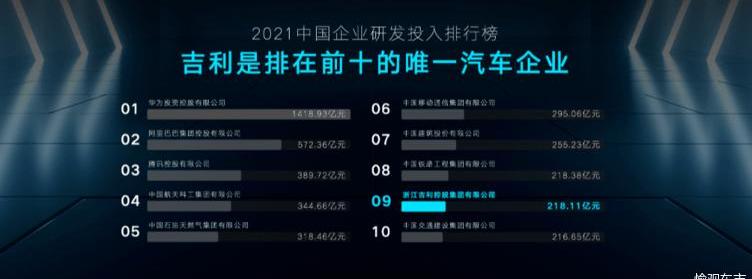 Geely Automobile, Lexus, Krypton, Southeast, FAW