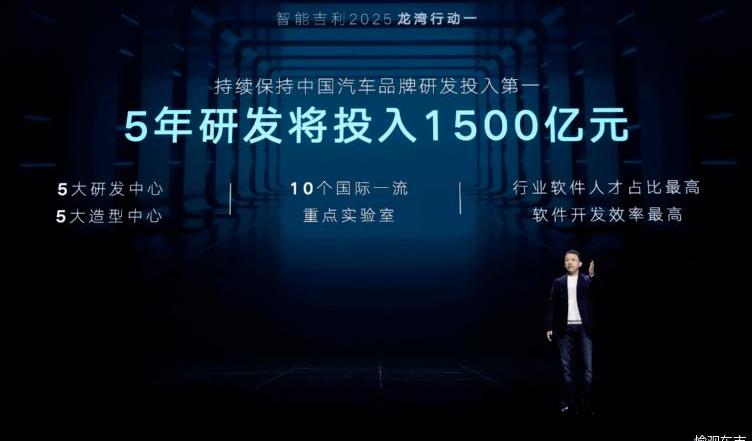 Geely Automobile, Lexus, Krypton, Southeast, FAW