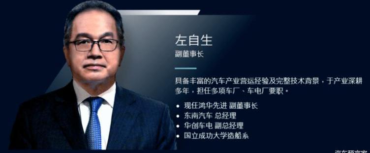 Dongfeng, Tesla, Volkswagen, Toyota, Mercedes-Benz