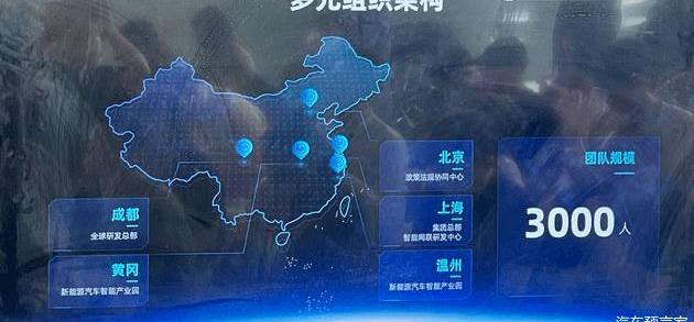 Weimar M7, Weimar Automobile, Discovery, Tesla, Beijing
