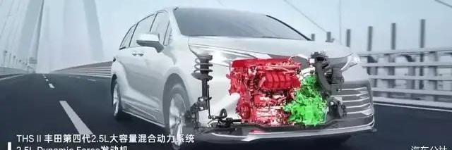 Toyota, Saina, Camry, Highlander, Han