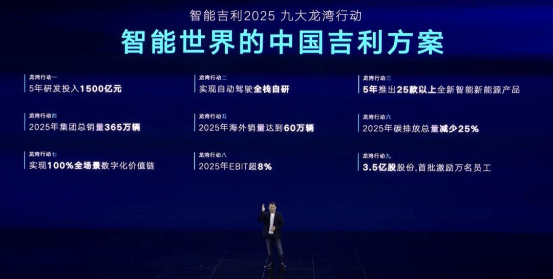 lectra, Toyota, Honda, Geely automobile, extremely krypton