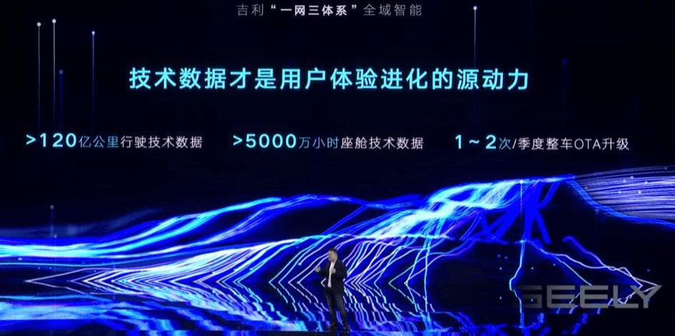 lectra, Toyota, Honda, Geely automobile, extremely krypton