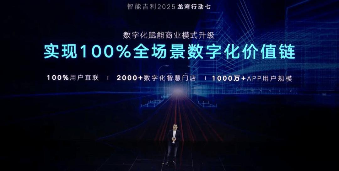 lectra, Toyota, Honda, Geely automobile, extremely krypton