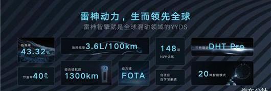 Geely Automobile, BYD, Volkswagen, Great Wall, Volvo