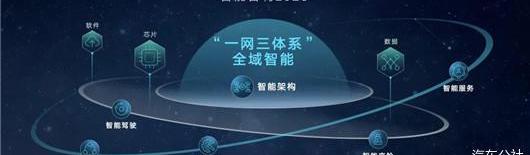 Geely Automobile, BYD, Volkswagen, Great Wall, Volvo