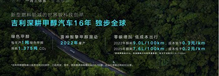 Geely automobile, lectra, Volkswagen, BYD