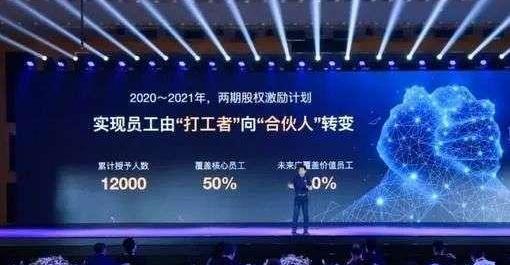 Weilai, Tucki, Tesla, LI, Great Wall