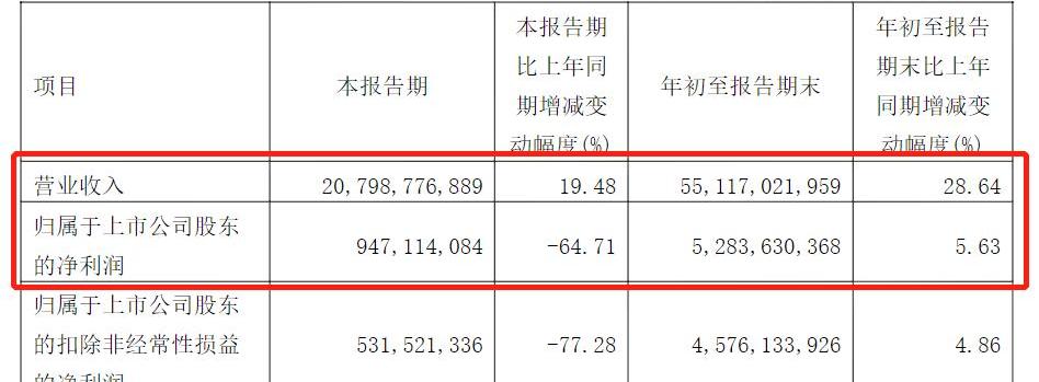 Guangzhou Automobile Group, Ai 'an, AION V, Accord, Honda