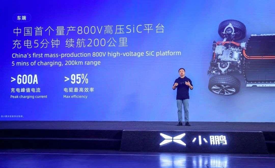 Tucki, Tesla, Weilai, Tucki Huitian, Porsche