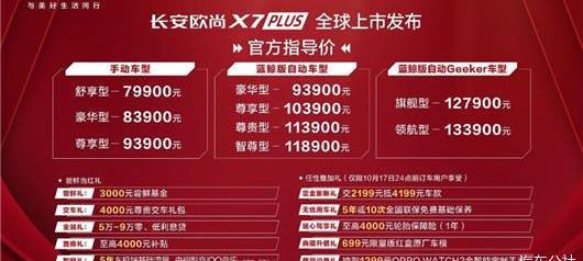 Chang 'an, Chang 'an Auchan, Chang 'an Auchan X7 PLUS, Beijing, high-spirited