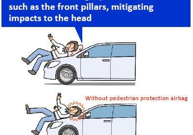 Toyota, Subaru