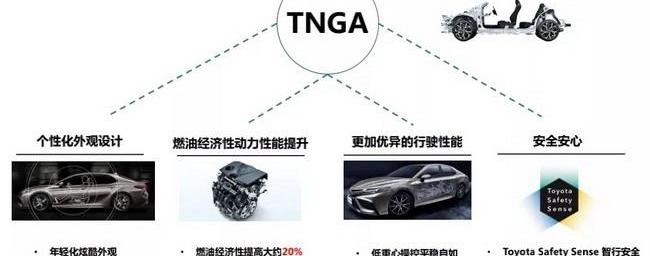 Toyota, Corolla, Lei Ling, Volkswagen and Willanda