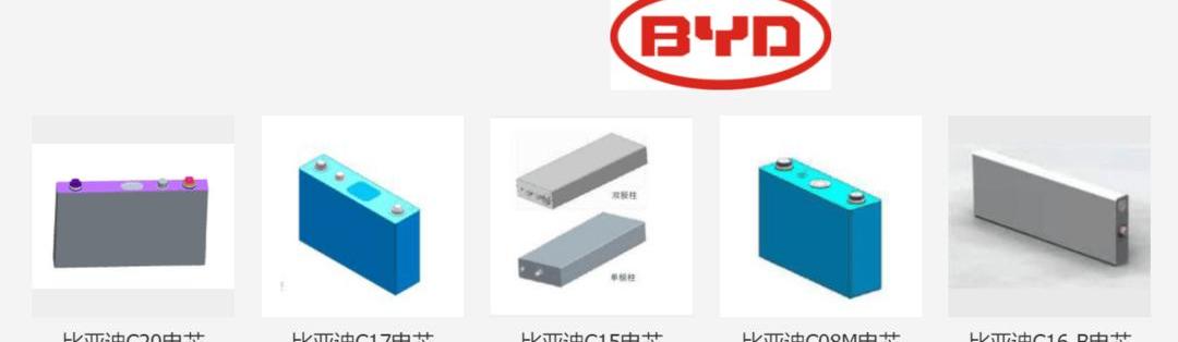 BYD, Tesla, Ford, Mustang, Hechuang