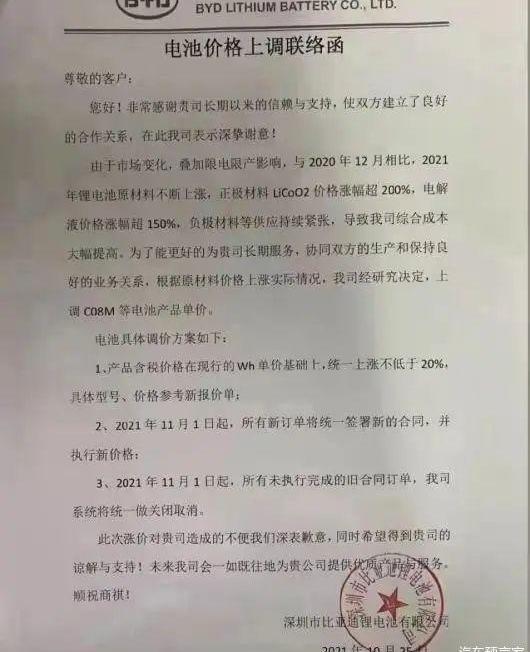BYD