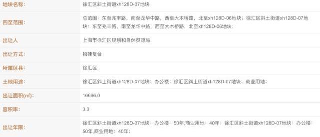 weilai, Nezha automobile, Model X, Tucki, Tesla