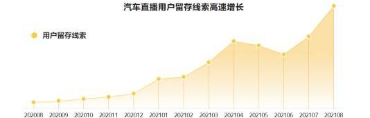Changan, Volkswagen, Toyota and FAW