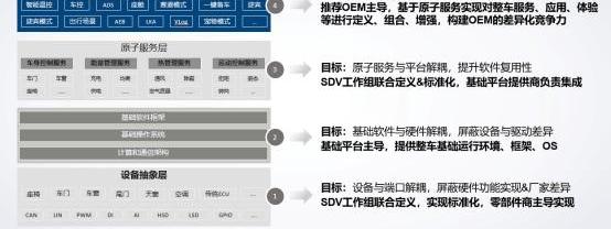 BYD, Jiangling, Beijing, Chang 'an, concept