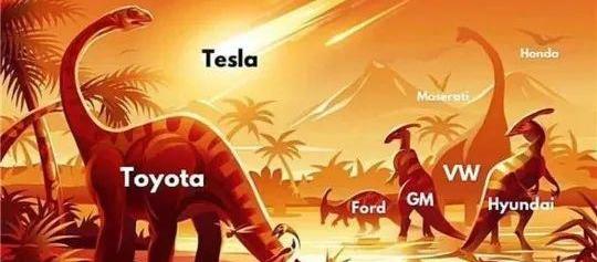 Tesla, Toyota, Model Y, Yufeng, model x