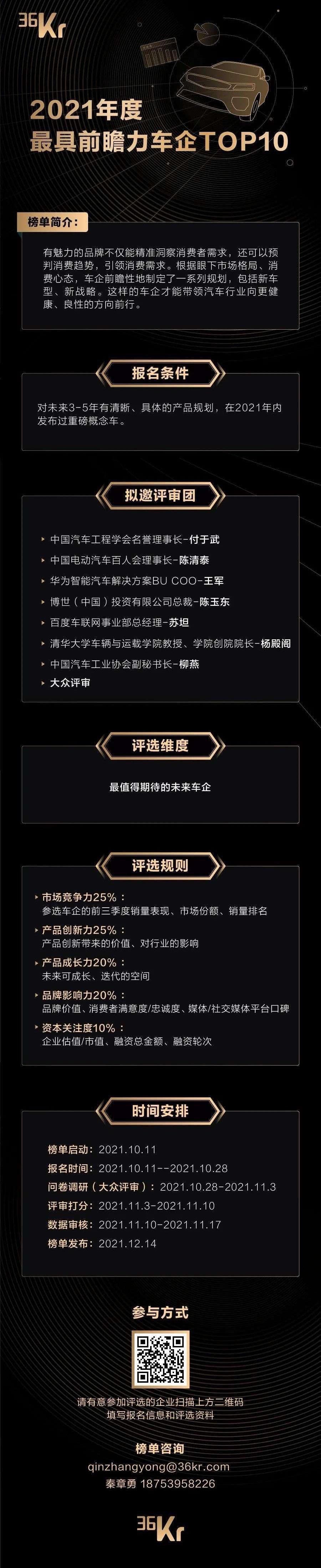 krypton, BYD, LI, concept, zero-run car