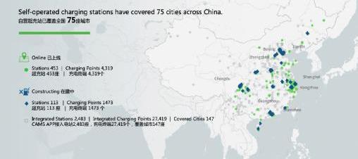 Beijing, Volkswagen, Discovery, Jianghuai, FAW