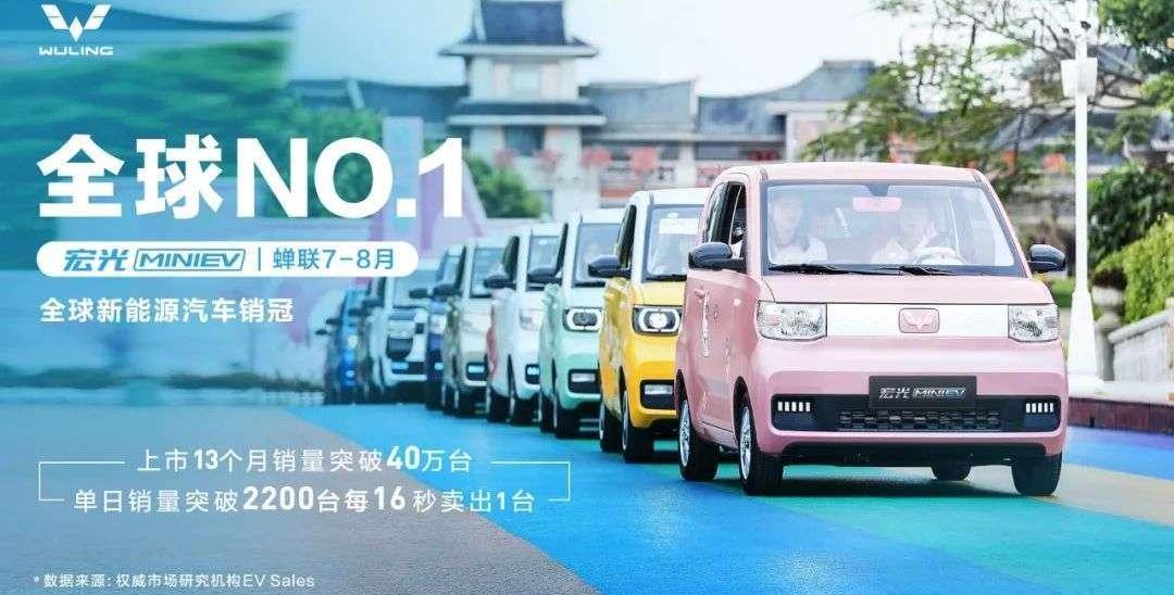 MINI, Wuling automobile, Tesla, Wuling light, BMW 