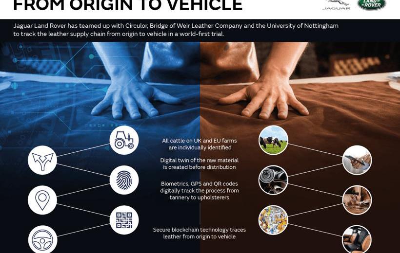 Land Rover, Jaguar, Range Rover, evoque, Han