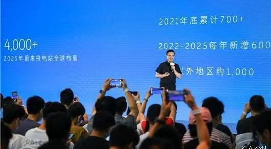 Weilai, Beijing, Hechuang, Tesla, Tucki
