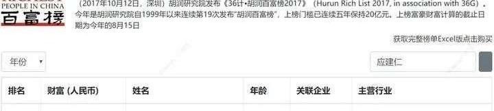 Zotye, Porsche, Audi, Macan, Toyota