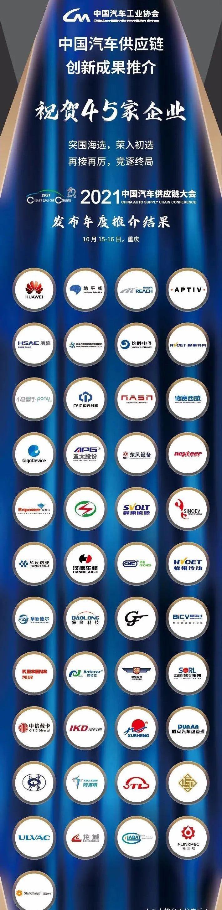 Dongfeng, Hechuang, Beijing, Chang 'an, Guangzhou Automobile Group