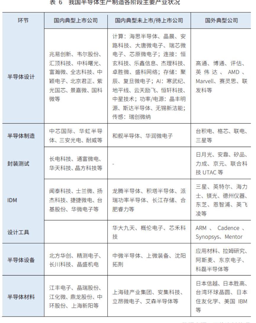 Mercedes-Benz, Beijing, Guangzhou Automobile Group, Discovered, Han
