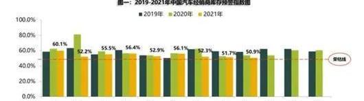 Volkswagen, LI, BYD, Ai 'an, Honda