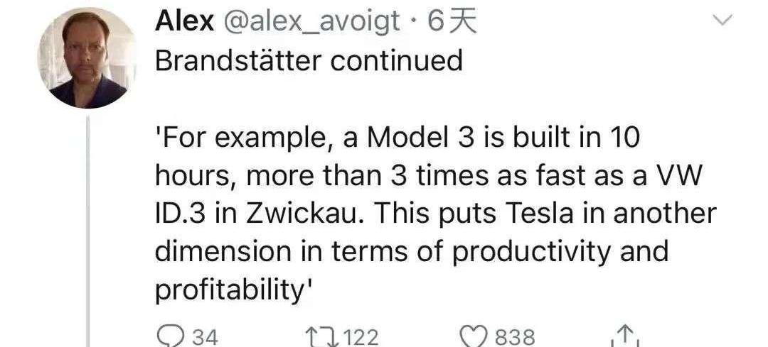 Volkswagen, Tesla, Model 3, Great Wall