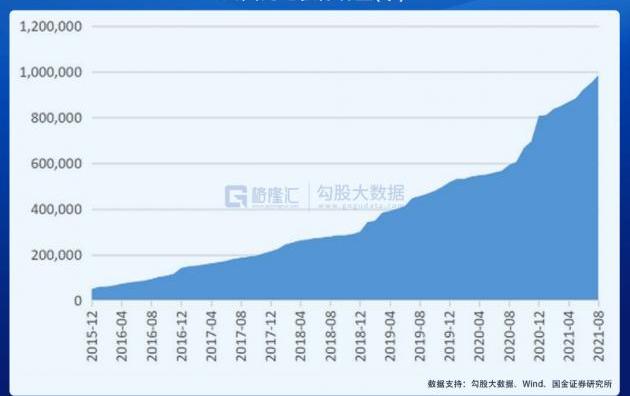 Volkswagen, BYD, Universiade, Tesla