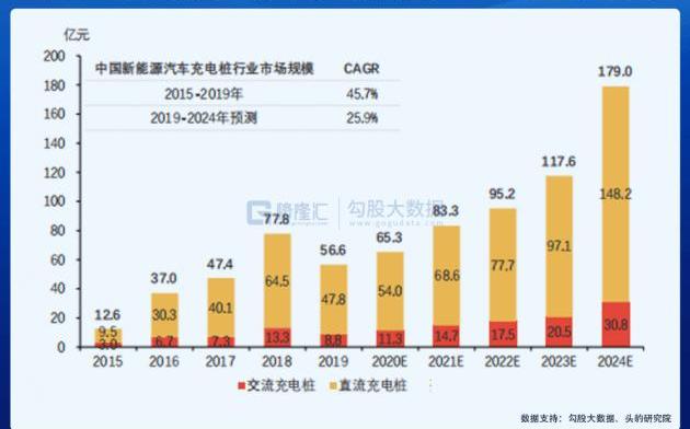 Volkswagen, BYD, Universiade, Tesla