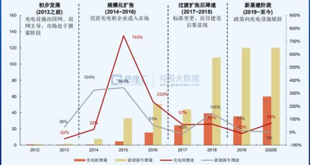 Volkswagen, BYD, Universiade, Tesla