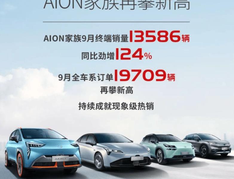 Ai 'an, Beijing, Guangzhou Automobile Group