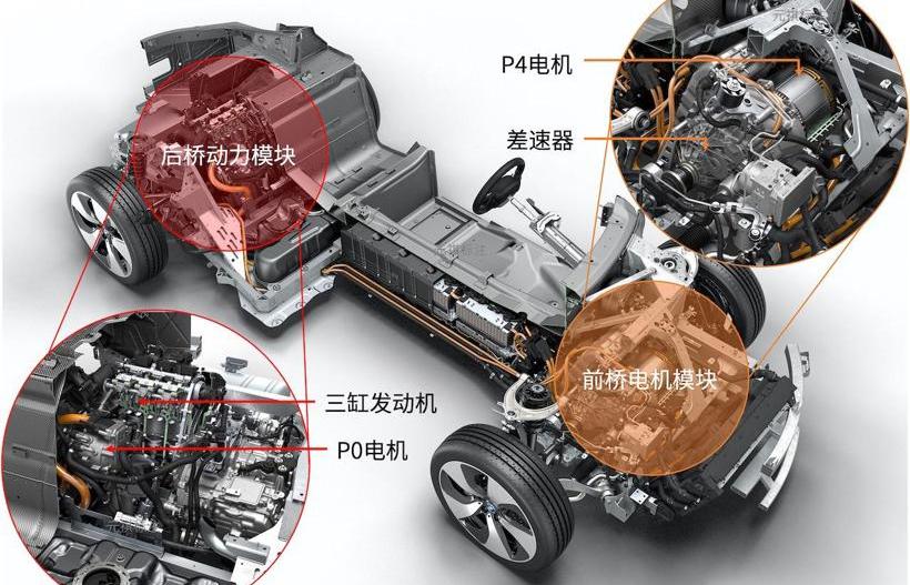 Honda, BMW, Discovery, Volvo, Volvo S60